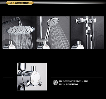 Душевая система D&K HessenGrimm DA1384701E09 хром
