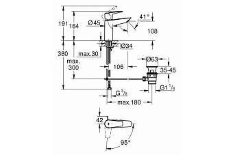 Смеситель для раковины GROHE BauEdge 23759001 хром