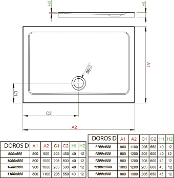 Душевой поддон RADAWAY Doros SDRPD1210-01 120х100см