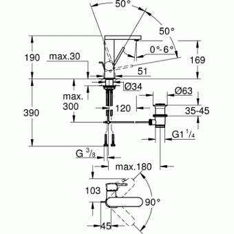Смеситель для раковины GROHE Plus 23871003 хром