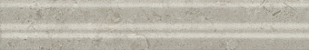 Бордюр KERAMA MARAZZI Карму BLC023R серый светлый матовый обрезной 5х30см 0,015кв.м.