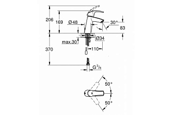 Смеситель для раковины GROHE Eurosmart 23323001 хром