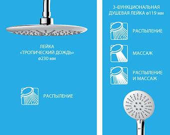 Душевая система LEMARK Tropic LM7007C белый/хром