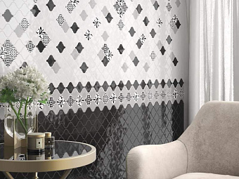 Настенная плитка KERAMA MARAZZI 65000 белый 26х30см 0,59кв.м. глянцевая