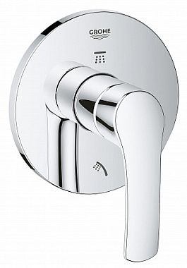 Переключатель потоков GROHE 19970002