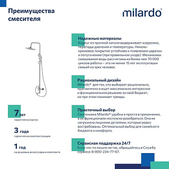 Душевая система MILARDO Rora RORSB4FM06 хром глянец