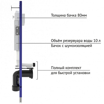 Инсталляция с унитазом BERGES 42436