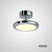 Спот ImperiumLOFT Skoll 229157-23 15Вт 1 лампа LED