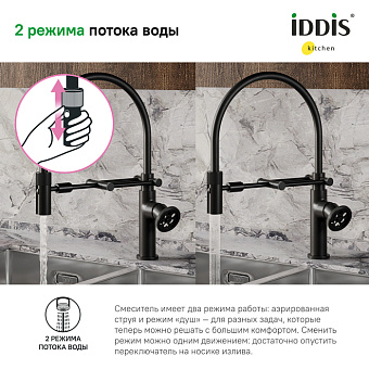 Смеситель для кухни IDDIS Grange GRABLFLi05 поворотный излив чёрный матовый