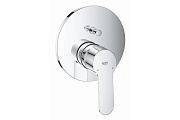 Смеситель для ванны GROHE Eurostyle 24052002 хром