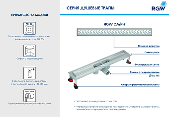 Душевой лоток RGW 07210780-01 DA/FH 86х12см горизонтальный сток с решёткой и опорами