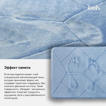Коврик для ванной IDDIS Basic B24P580i12 50х80см голубой