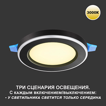 Светильник точечный встраиваемый Novotech SPOT 359019 SPAN 9Вт LED