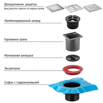 Душевой трап BERGES 90472 19х19см вертикальный сток