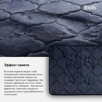 Коврик для ванной IDDIS Basic B20P580i12 50х80см синий
