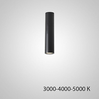 Спот ImperiumLOFT Pan 212625-23 9Вт 1 лампа LED