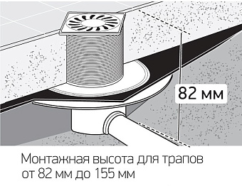 Душевой трап Paini C425XL 12,5х12,5см горизонтальный сток