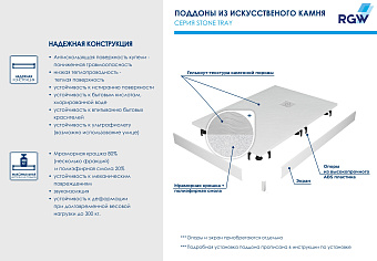 Душевой поддон RGW STM 14202088-01 STM-W 80х80см