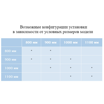 Угловое ограждение RGW Passage 06083888-11 PA-38 195х80см стекло прозрачное