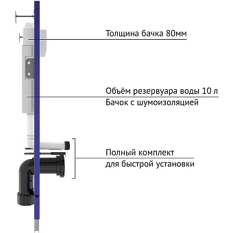 Инсталляция с унитазом BERGES NOVUM 047235