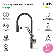 Смеситель для кухни IDDIS Grange GRAGMFLi05 поворотный излив графитовый