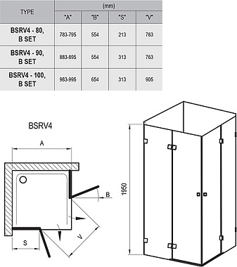 Угловое ограждение RAVAK Brilliant 1UV77A00Z1 195х90см стекло прозрачное