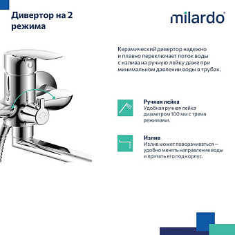 Смеситель для ванны MILARDO Rora RORSB00M10 хром глянец