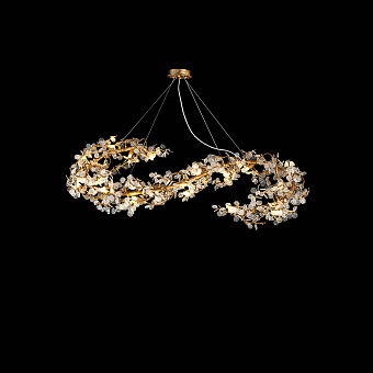 Светильник подвесной ImperiumLOFT Caramelly 194941-23 640Вт G9