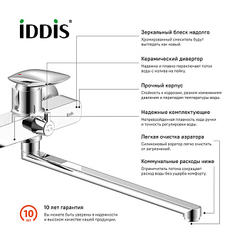 Смеситель для ванны IDDIS Stone STOSB00i10WA хром