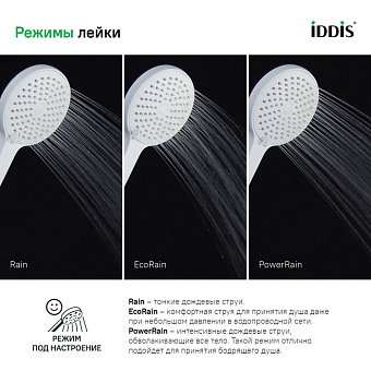 Ручной душ IDDIS Ray RAY3F0Wi18 белый матовый