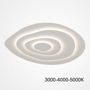 Светильник потолочный ImperiumLOFT Gwyn 227306-23 66Вт LED