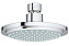 Верхний душ GROHE Euphoria Cosmopolitan 160 28233000 хром