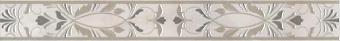 Бордюр KERAMA MARAZZI AR142\11101R обрезной 60х7,2см 0,432кв.м.