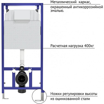 Инсталляция с унитазом BERGES 42436