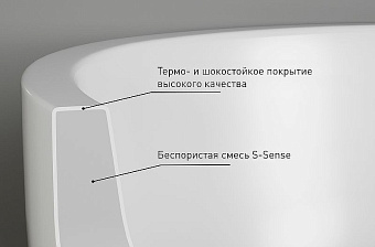 Раковина накладная SALINI CALLISTA 1101109G S-Sense глянцевая 56,5х56,5см