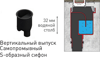Щелевой душевой трап BERGES B1 Keramik 091017 600 69,5х12,1см вертикальный сток