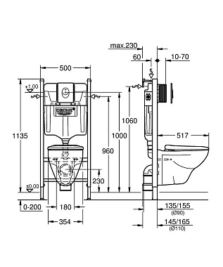 Инсталляция с унитазом GROHE Solido 39117000