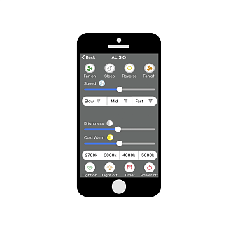 Люстра-вентилятор Mantra NEPAL 7803 55Вт LED