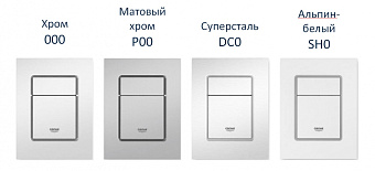 Панель смыва GROHE Skate Cosmopolitan 37535SH0 белый