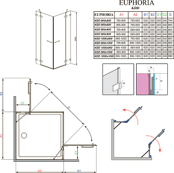 Левая стенка душевого угла RADAWAY Euphoria KDD 80 L 200х80см стекло прозрачное