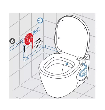 Унитаз с функцией биде IDEAL STANDARD OCEANE W903801 без микролифта