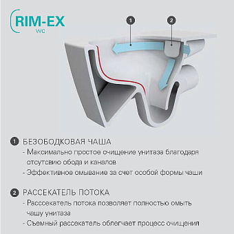 Инсталляция с унитазом VITRA Zentrum 9012B003-7206