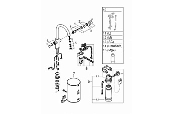 Смеситель для кухни GROHE Red II Duo 30083001 высокий излив хром