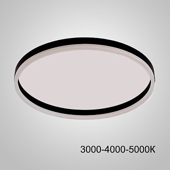 Светильник потолочный ImperiumLOFT Monet 231179-23 65Вт LED