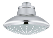 Верхний душ GROHE Euphoria 110 Mono 27810001 хром