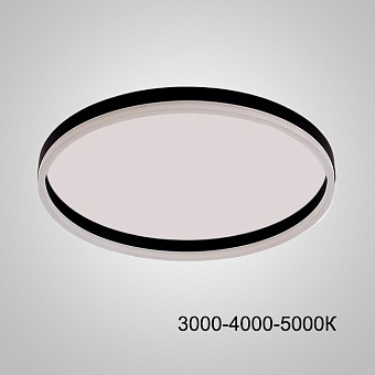 Светильник потолочный ImperiumLOFT Monet 231175-23 55Вт LED