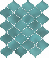 Настенная плитка KERAMA MARAZZI 65006 бирюза 26х30см 0,59кв.м. глянцевая