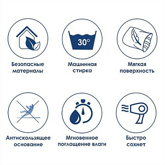 Коврик для ванной WASSERKRAFT Ruwer BM-6709 50х50см розовый