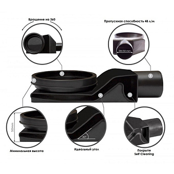 Душевой лоток Pestan 13702509 59,6х12см горизонтальный сток с решёткой и опорами