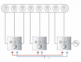 Смеситель для душа GROHE Grohtherm SmartControl 29126000 хром